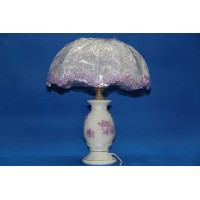 Настольная лампа с абажуром N526MT (A+B) (PU) Splendid-Ray
12918 Настольная лампа с абажуром N526MT (A+B) (PU) Splendid-Ray
12918