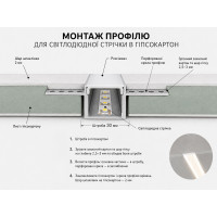 Профіль для LED стрічки, під штукатурку Diasha PL-6114-3M
