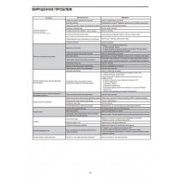 Газовый гриль барбекю мини LV GLV200302T